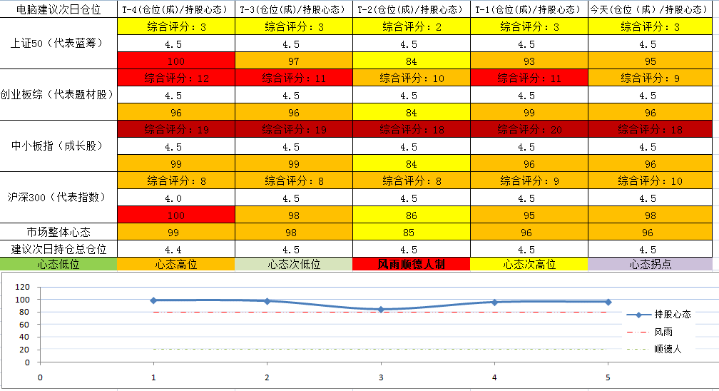 香港二四六开奖免费结果118,投资利润率_管理版ZRM790.26