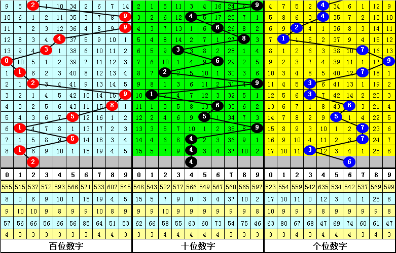 香港二四六开奖结果大全,最佳精选解释定义_玉仙OLM874.67