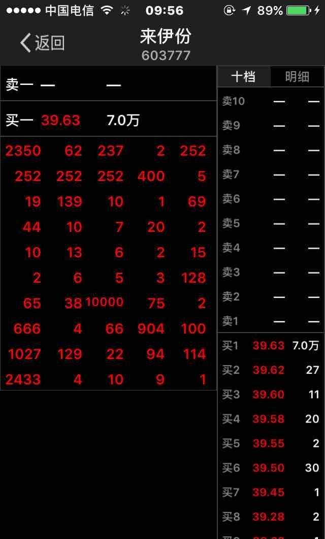 最准一肖一码100%,仪器仪表_凡仙AKY387.67