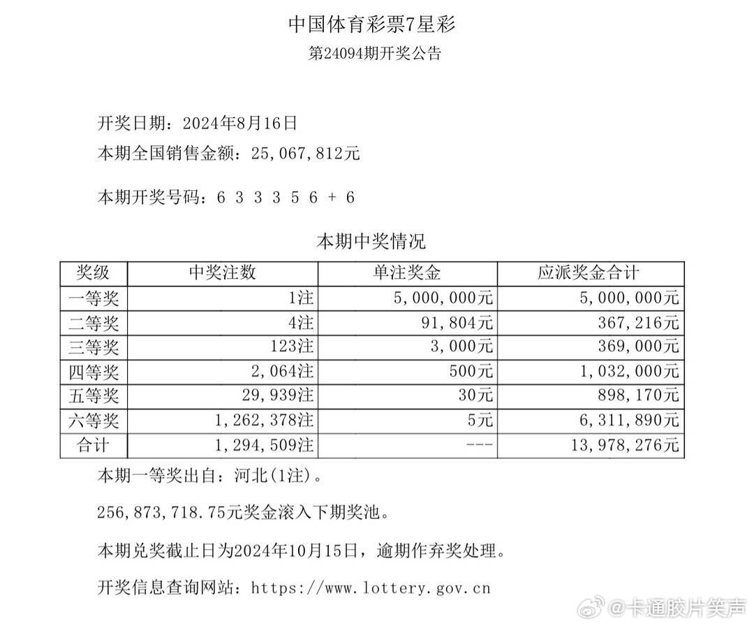 2021今晚澳门开奖结果是什么,期待着那一串串数字的揭晓