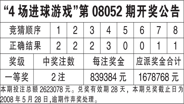 新澳天天开奖资料大全最新开奖结果查询下载2024,最关心的莫过于最新的开奖结果