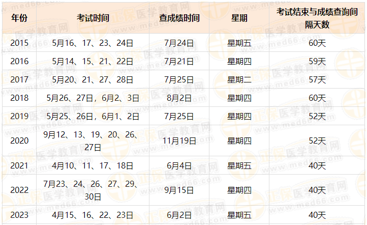 2024新澳开奖结果查询今天开什么号,我们将深入探讨如何查询最新的开奖结果