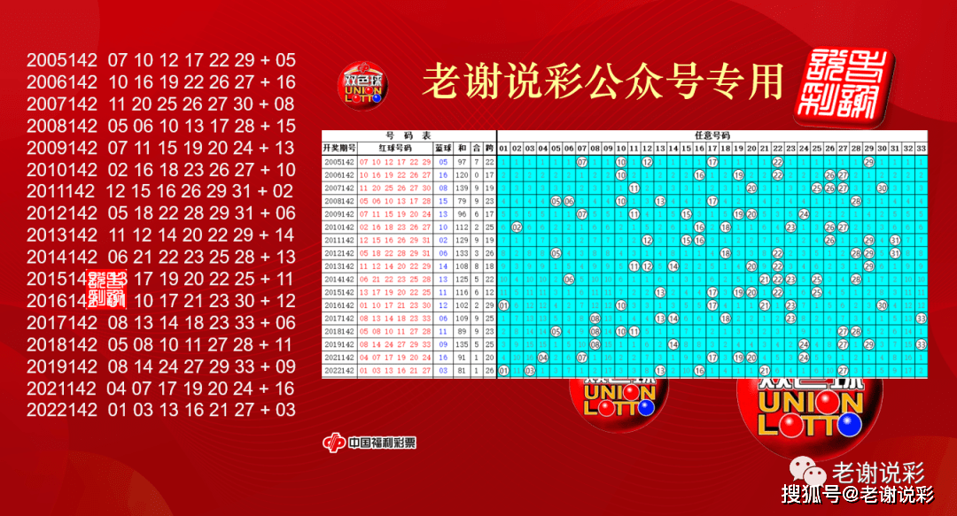 2024今晚新澳门开奖结果260期,彩票作为一种娱乐方式