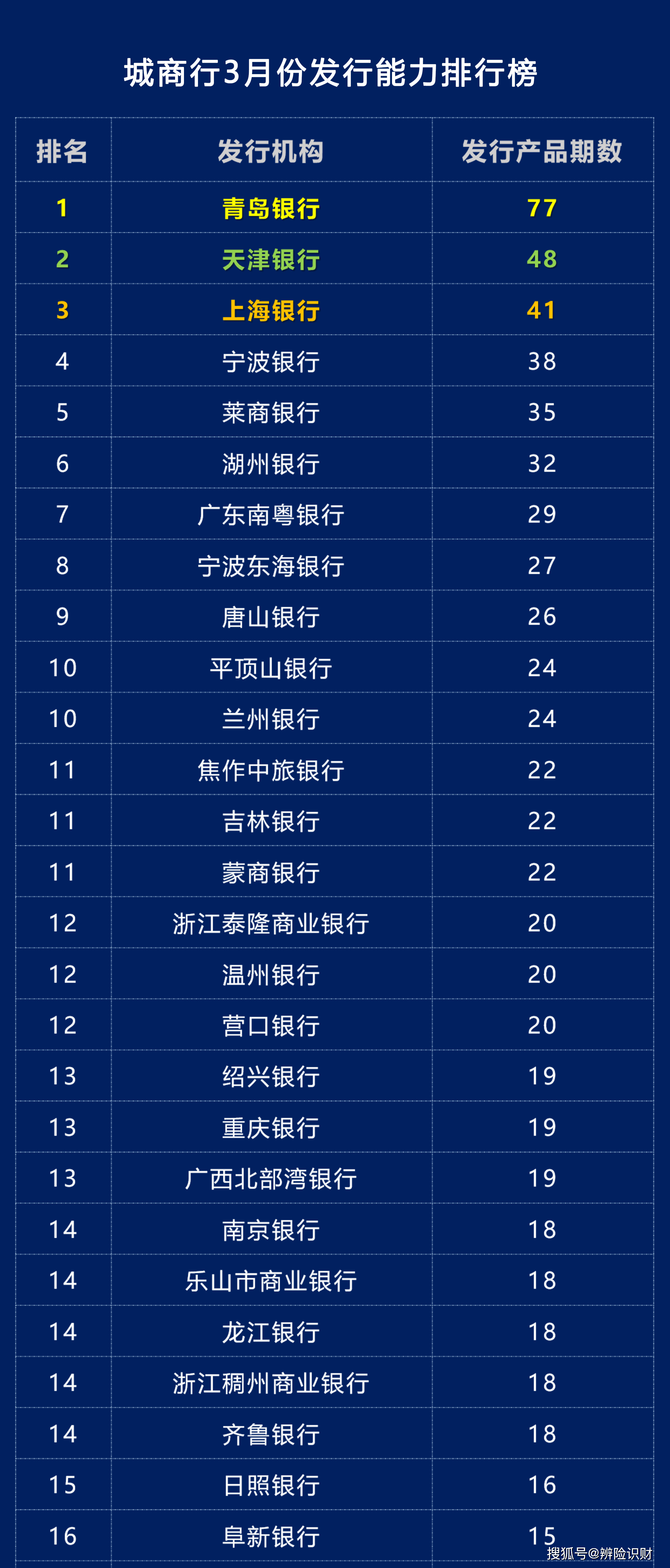 香港内部公开资料最准确2021,数据的真实性和准确性成为了决策的关键