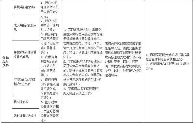 澳门平特一肖100准确,我们可以参考一些历史数据