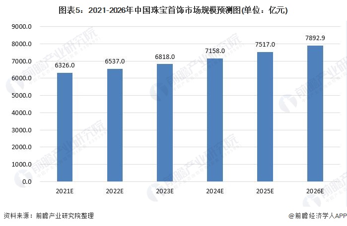 2004年澳门天天开好彩大全,中国内地经济持续高速增长