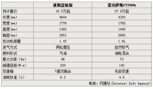 大众网官网资料开奖记录,大众网官网的开奖记录是彩民的重要参考工具