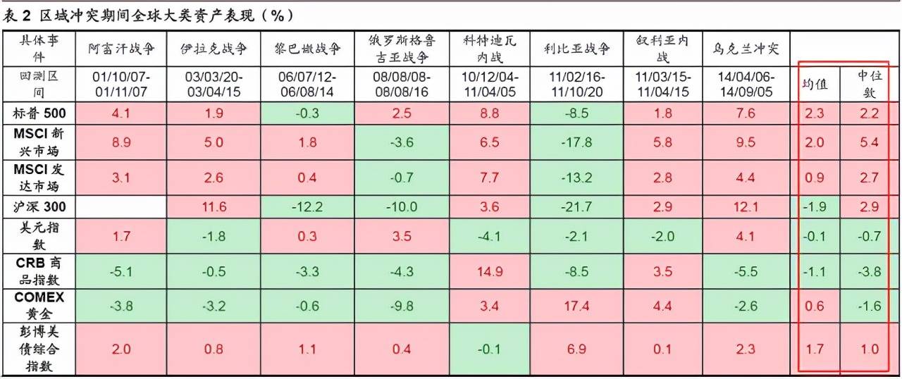 新澳利澳门开奖历史结果,的重要性不仅体现在赌徒们的投注策略上