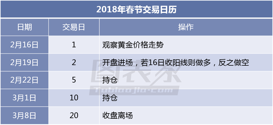 2024年新奥开奖结果166,是否存在某种数学规律或概率模型