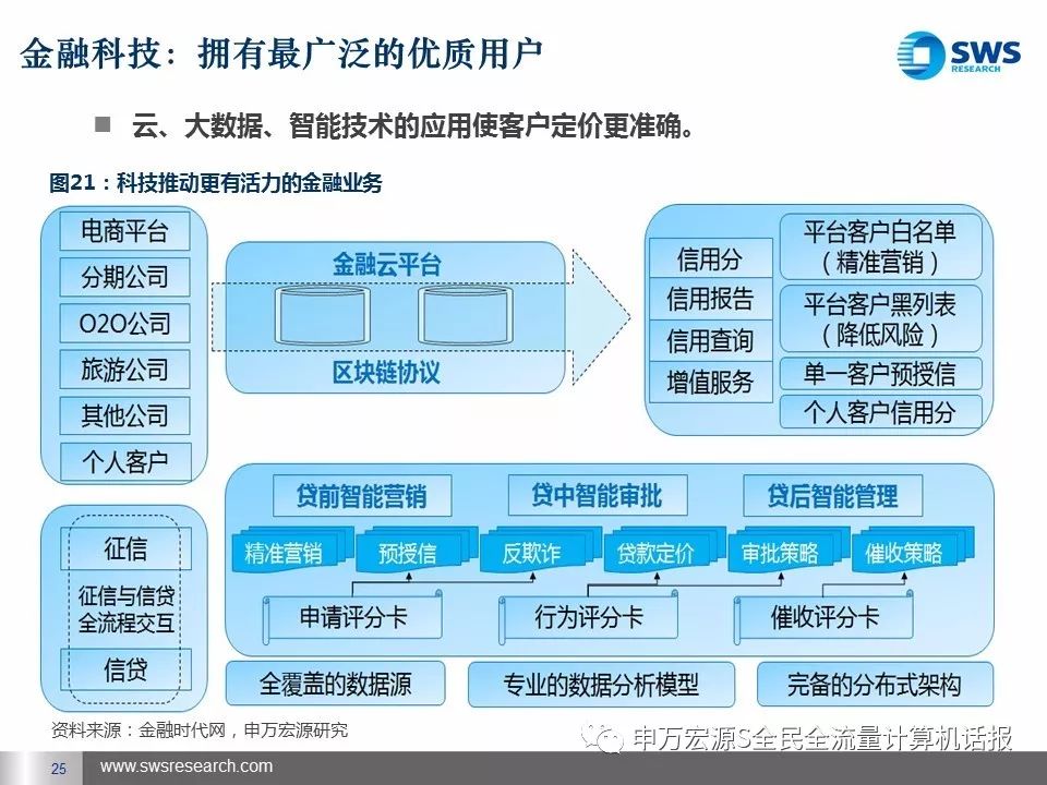 2024天天彩全年免费资料,它们是数据驱动的彩票策略的核心