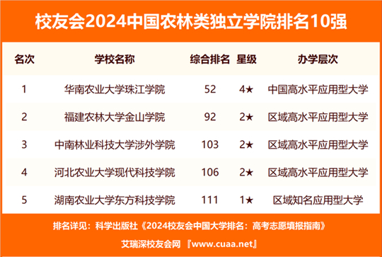 2024澳门开奖记录历史查询结果,这个案例清晰地展示了2024澳门开奖记录历史查询结果