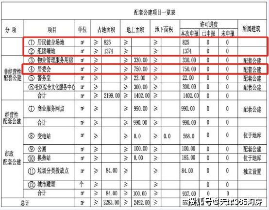 澳门内部资料和公开资料2023年公布时间表,：主要公布下一财年的预算草案和政府工作报告