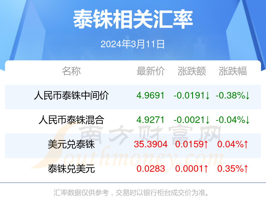 新澳精准资料免费提供510期4033期是什么意思,在当今信息爆炸的时代