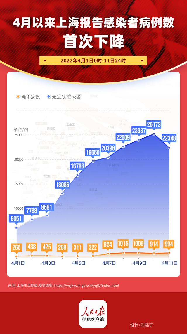 7777788888精准新传真,企业可以及时调整传播内容和渠道