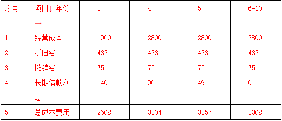 2024澳门天天开好彩大全53期10点半,案例分析：“2024澳门天天开好彩大全53期10点半”的特殊意义