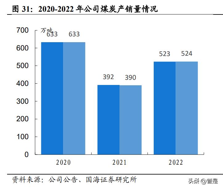 新奥全部开奖记录查询2023年11月份,的开奖结果尤为引人注目