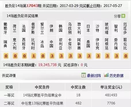 2022澳门开奖结果今晚79期,123正澳门,探讨其中的奥秘与规律