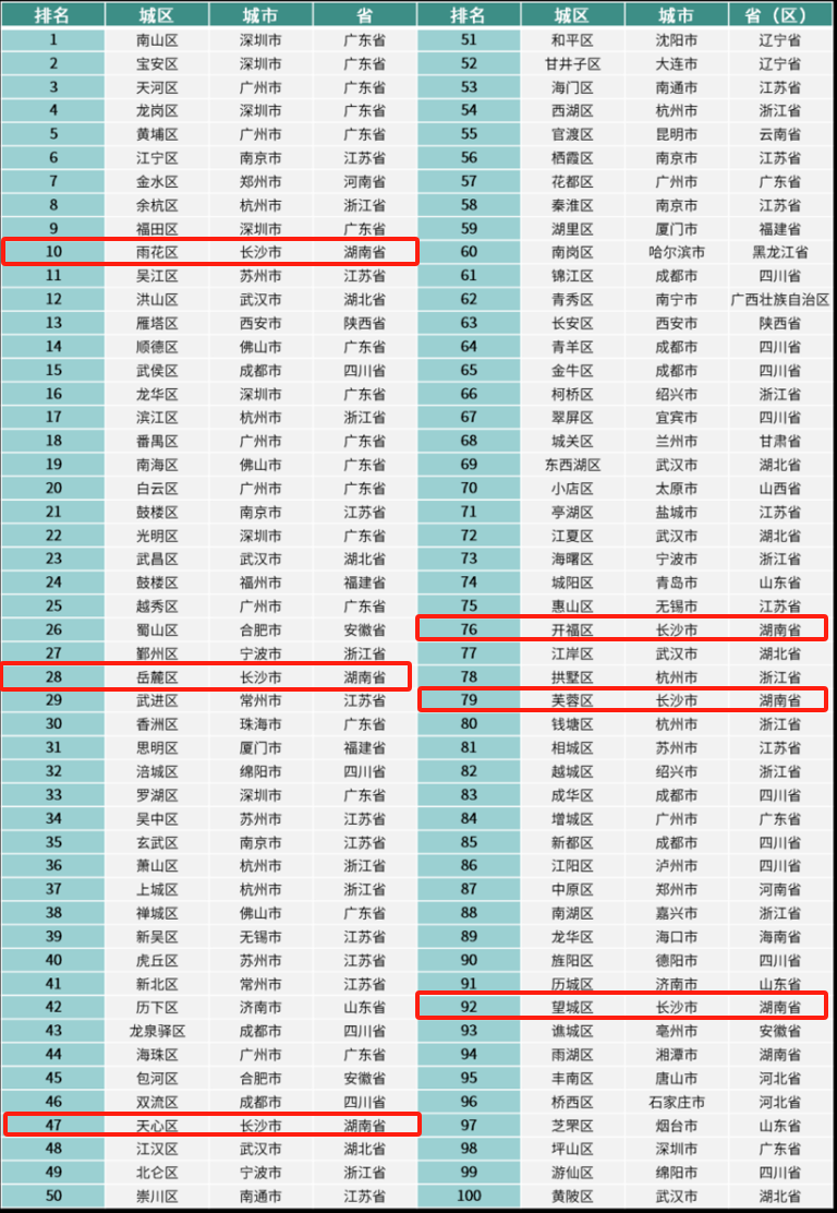 2024年香港6合开奖结果+开奖记录12生肖本,每年的开奖记录不仅反映了幸运数字的分布