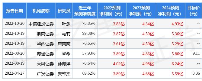 新澳全年免费资料大全,明确自己的学习目标和需求