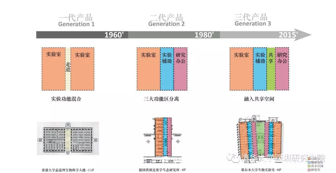 新门内部资料精准大全最新版本亮点,通过热力图可以清晰地看到不同地区的市场需求和竞争强度