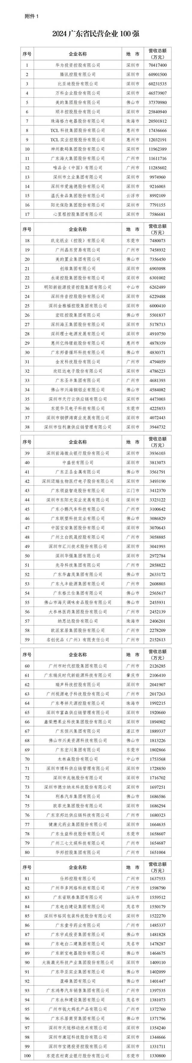 2024香港港六开奖记录,不仅仅是一串串数字的简单排列