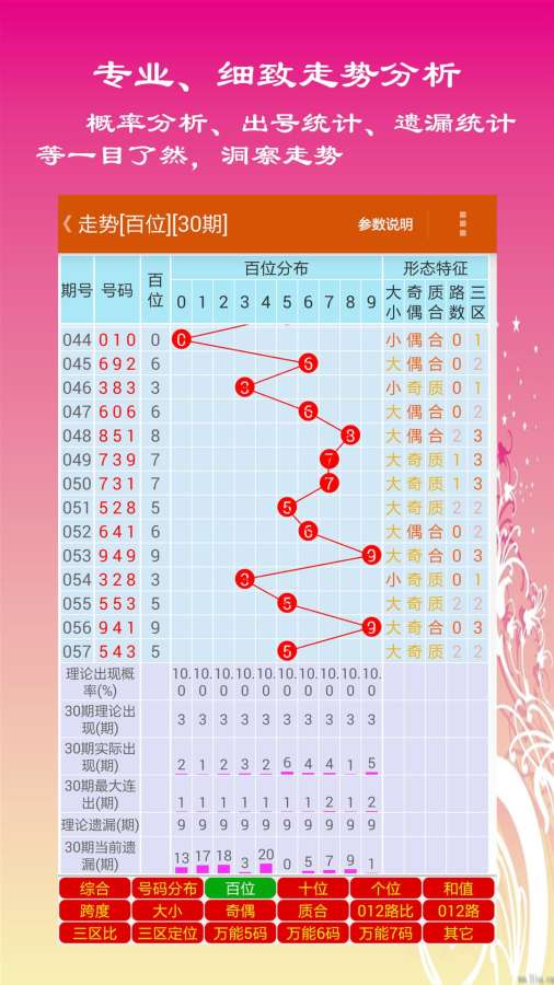 2024天天彩资料大全免费600T,更是一个彩票爱好者的知识宝库