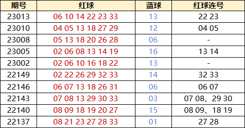 澳门49码开奖结果所有开奖结果都是一样的吗,开奖设备通常会定期进行检查和维护