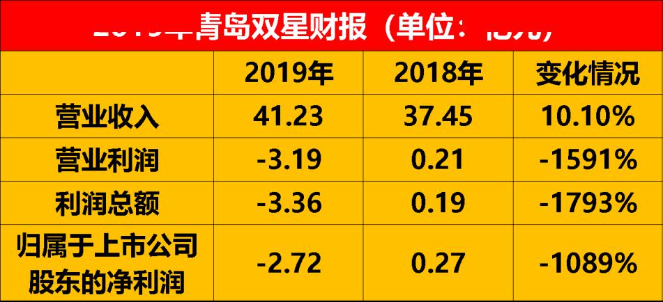 2024澳门天天开好彩资料？,不仅仅是简单的数字和统计