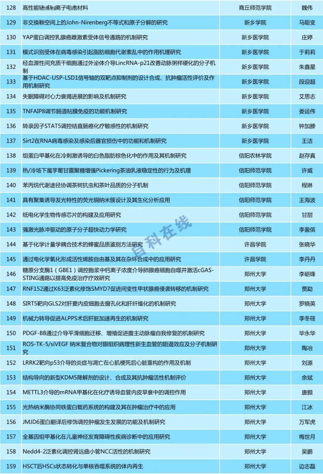 246期澳门开奖结果,每一期的开奖结果都牵动着无数人的心