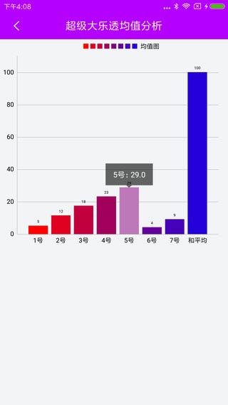 新奥今天开奖结果查询158开奖号码是多少,这种方式不仅方便快捷