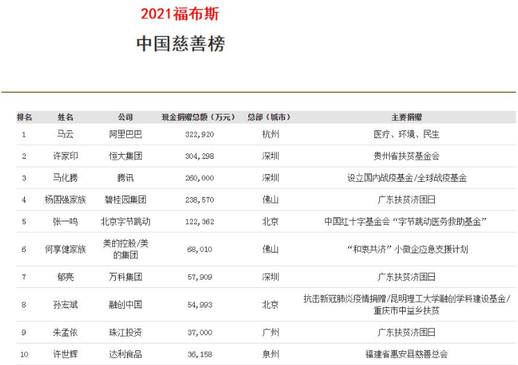 新澳历史开奖记录查询结果,虽然这些数字在短期内可能不会频繁出现