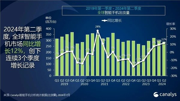 新奥资料免费精准,迅速在市场中占据了一席之地