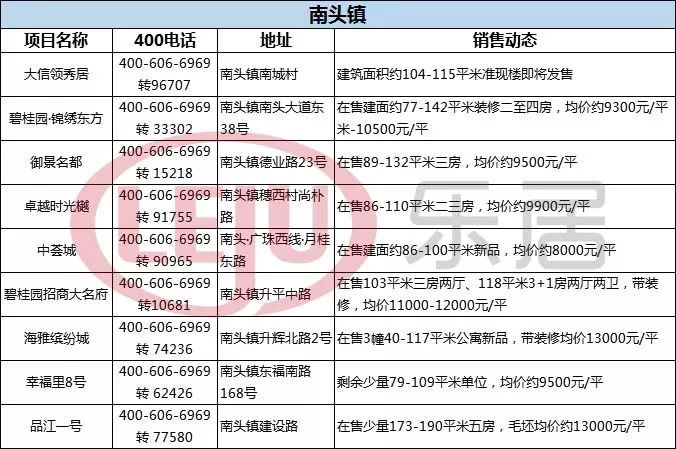 澳门特马今期开奖结果2024年记录查询表格,当期开奖号码中再次出现了“12”