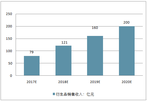 新澳门开奖记录查询2024年,更是投资者分析市场趋势的重要依据