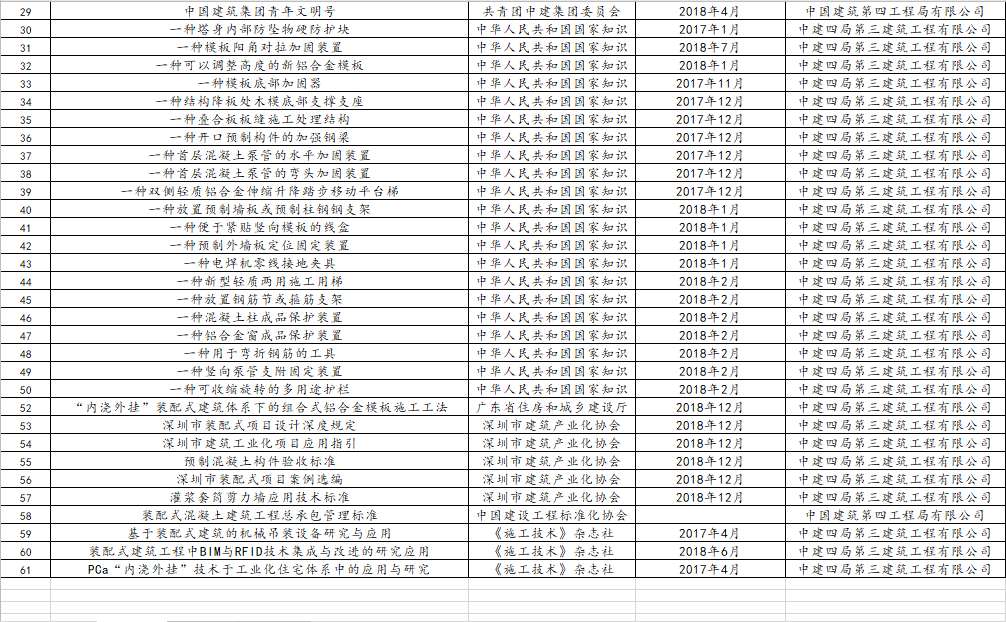 今日澳门6合和彩开奖结果查询表格,：对于某些特殊的奖项