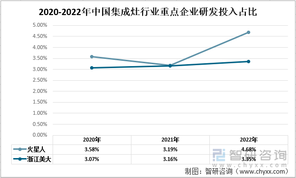 新澳正版资料免费大全,市场调研报告、行业分析、企业年报等