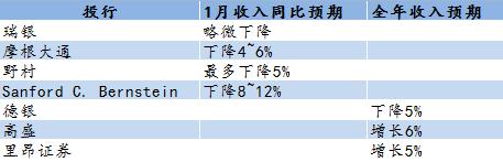 2024新澳门天天开好彩大全正版,分析澳门博彩业的未来趋势