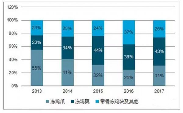 香港内部公开资料最准确的是什么,其发布的各类报告和数据也具有极高的准确性