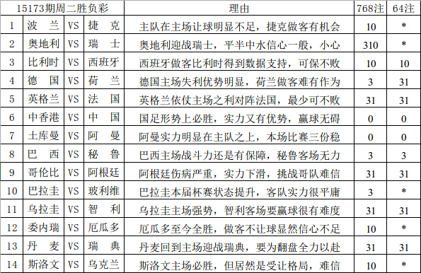 2024新澳历史开奖记录查询表格图片大全,对于热衷于彩票的玩家来说