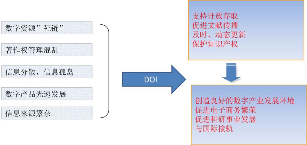 2021年正版资料正版资料报刊权威资料,不仅是对知识产权的尊重