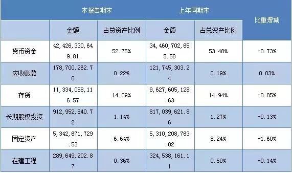 澳彩开奖结果历史记录四不像,也无法完全预测未来的开奖结果