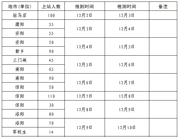 2023澳门码今晚开奖结果记录12生俏,澳门码的开奖结果也呈现出新的特点