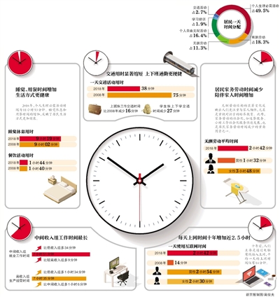 大众网官方澳门今晚开奖结果查询,他每天都会通过大众网查询澳门六合彩的开奖结果