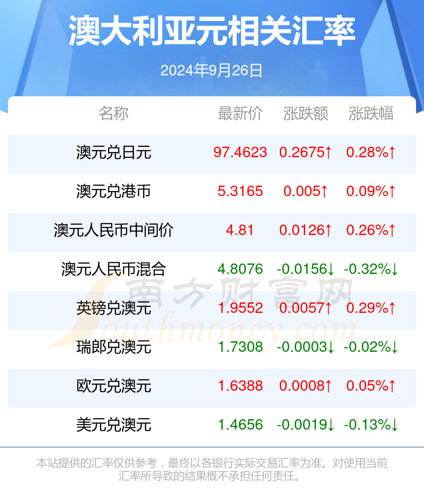 2024年新澳开奖结果鸡生肖身,鸡生肖的频繁出现似乎在向我们传递某种信息：勤奋与坚持