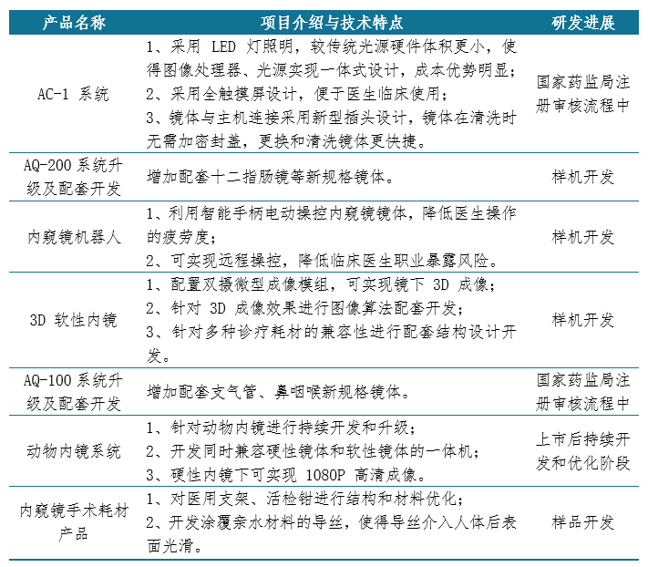 新澳精准资料大全管,它通过先进的数据处理技术