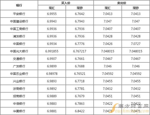 澳门六开奖结果记录历史30期,通过对历史30期的开奖结果进行记录和分析