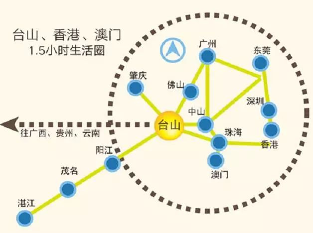 2017年台山房价走势分析，最新房价动态与市场趋势