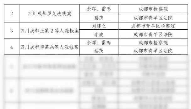 2023澳门码今晚开奖结果记录1,案例分析：2023年某期澳门码开奖结果