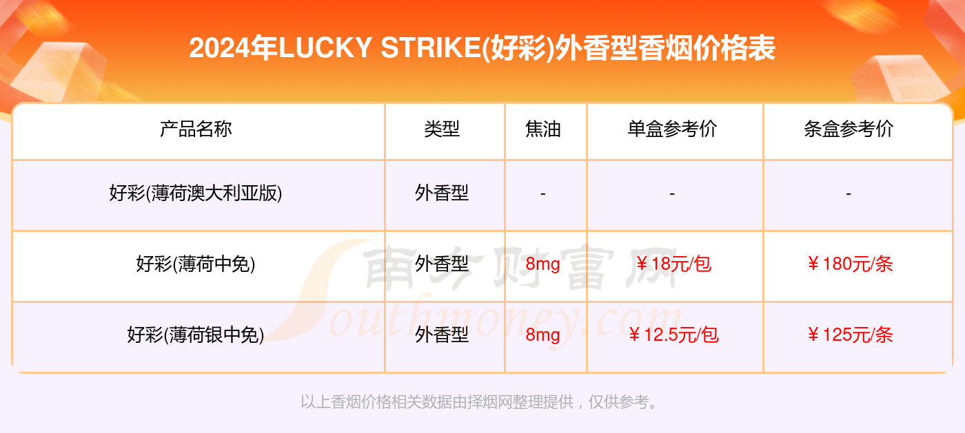 正版澳门天天开好彩大全57期：历史数据分析与中奖策略