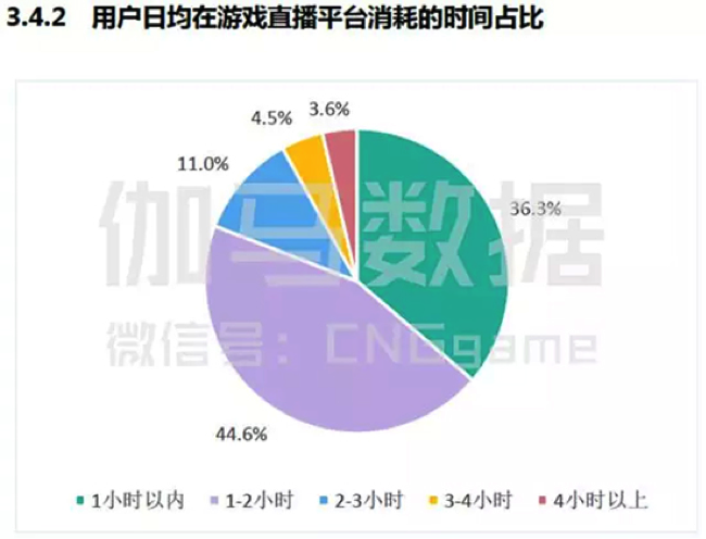 揭秘新奥天天免费资料单双中特：精准预测背后的数据分析与策略